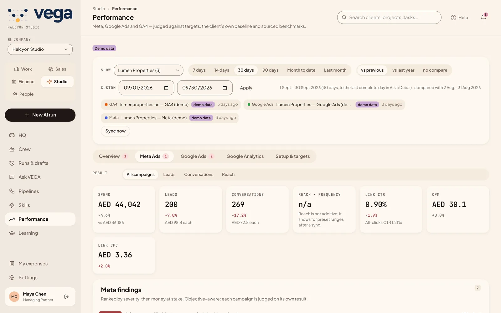 The Meta Ads tab of the Performance dashboard