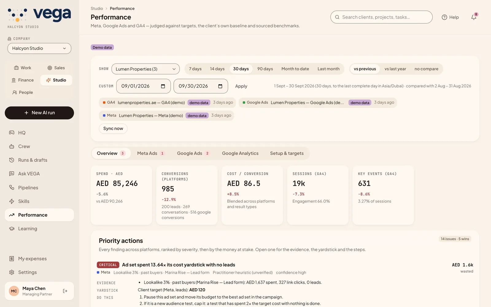 The Performance dashboard with priority actions