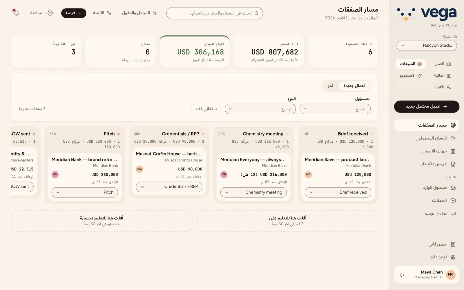 لوحة مسار الصفقات والصفقات في كل مرحلة
