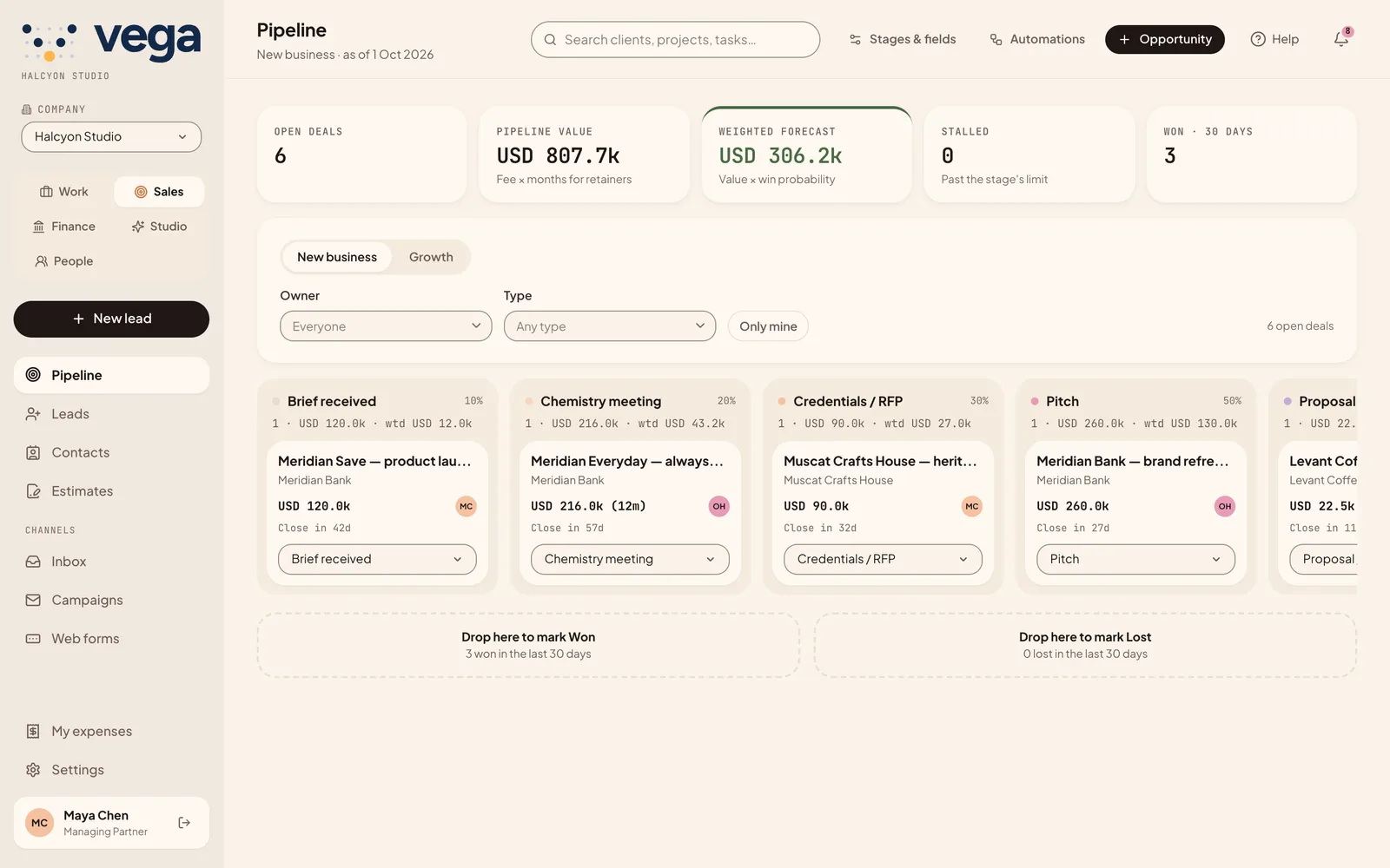 The sales pipeline board with deals in each stage