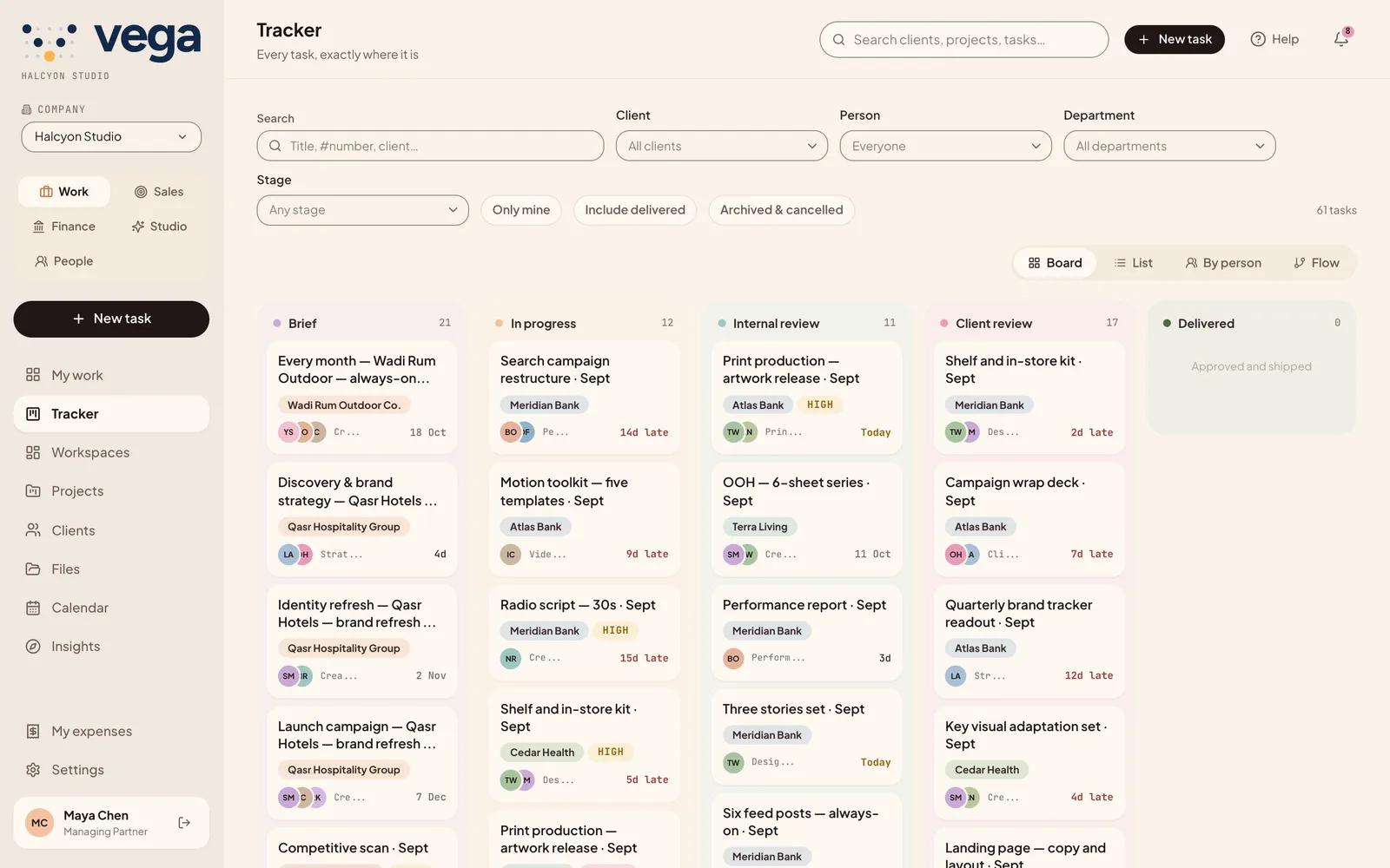 The tracker board with tasks in five stages